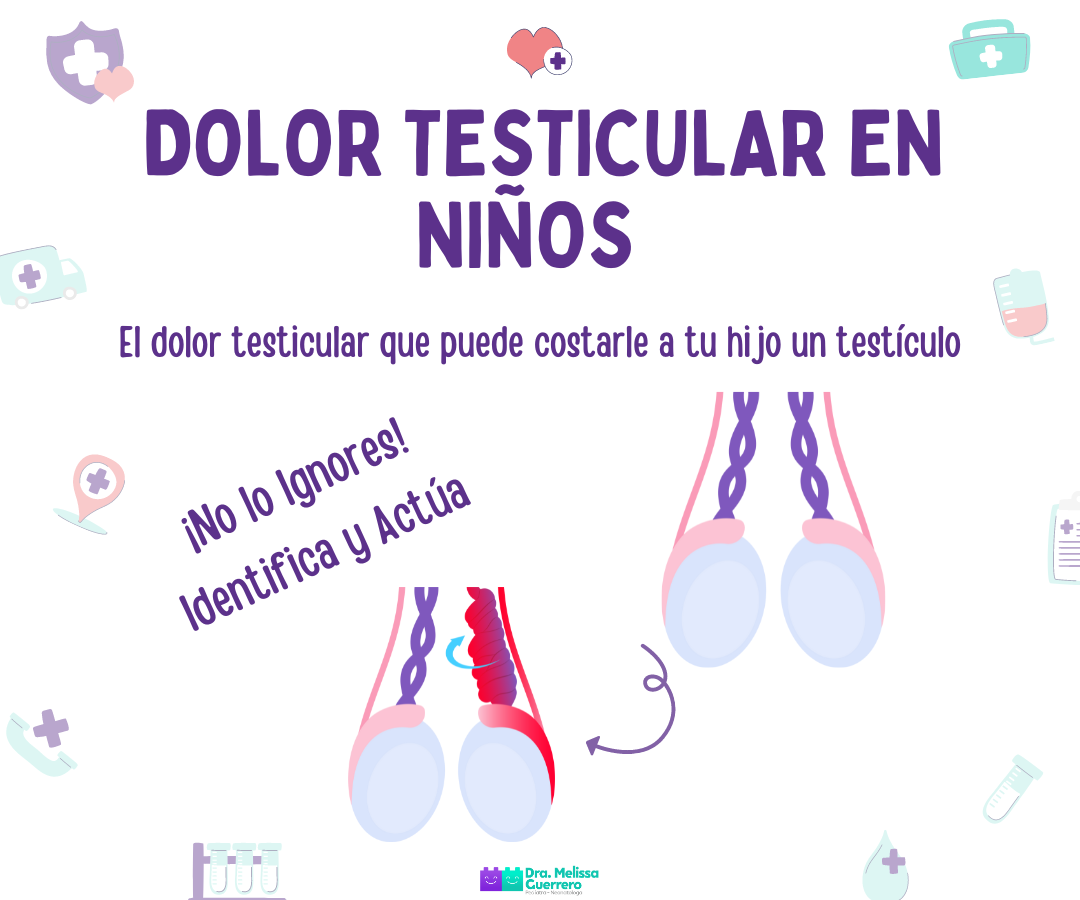 Dolor escrotal agudo – Torsión Testicular